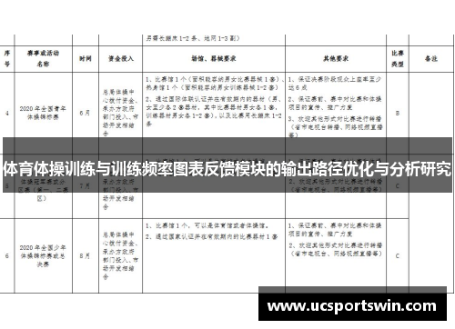体育体操训练与训练频率图表反馈模块的输出路径优化与分析研究