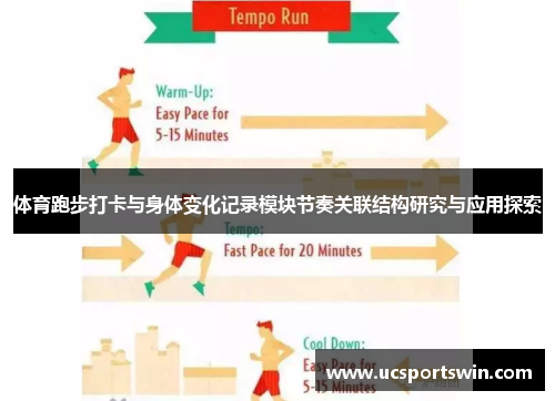 体育跑步打卡与身体变化记录模块节奏关联结构研究与应用探索