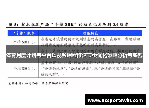 体育月度计划与平台短视频课程推送节奏优化策略分析与实践